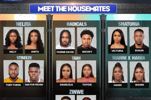 24 housemates face possible eviction